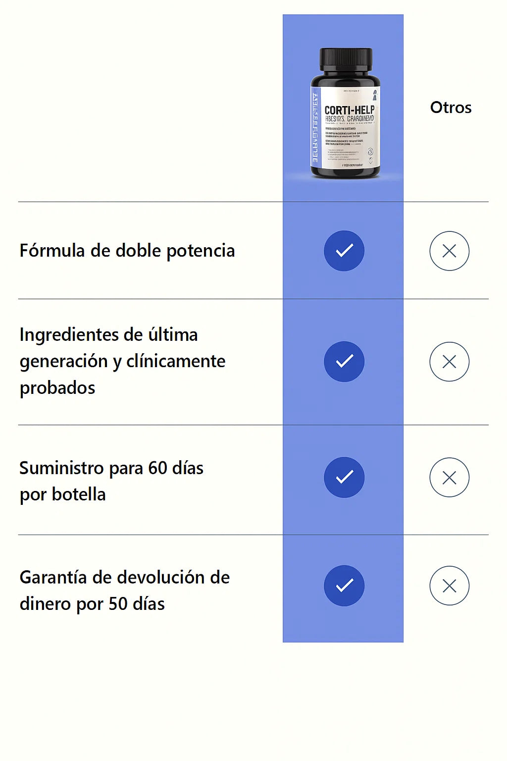 Jevi Corti Help — Calmá la ansiedad sin perder tu claridad.