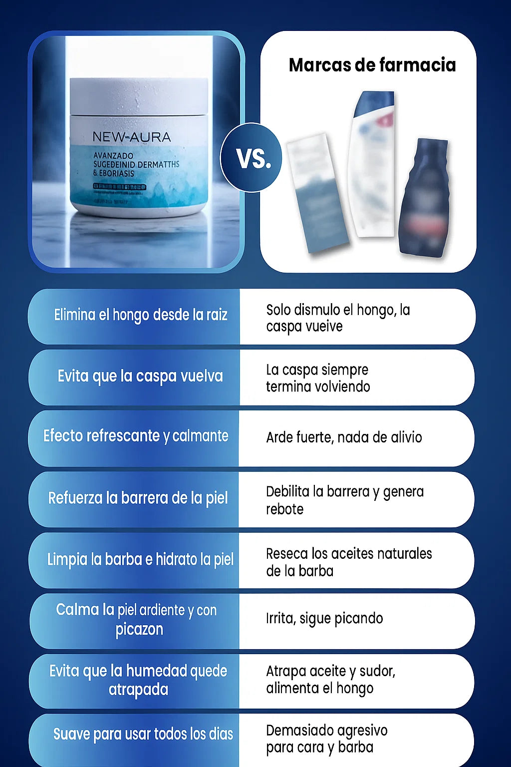 New aura — Barba Limpia, Suave y Sin Escamas.